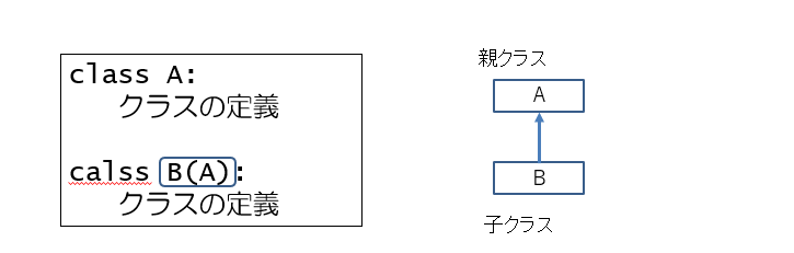 243